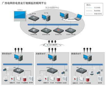 ?？低?引領安防技術創新，打造卓越產品與解決方案