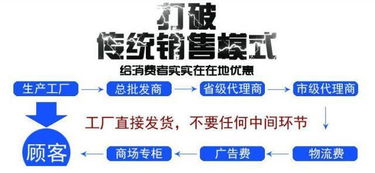 央 視曝光洗潔精牙膏,我再也沒去超市買過牙膏,洗潔精,而是改用伊菲莎本草護(hù)理牙膏超濃縮洗潔精 時(shí)尚頻道