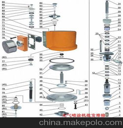低價(jià)銷售 6028k無氣噴涂機(jī)零件裝配圖零部件批發(fā)