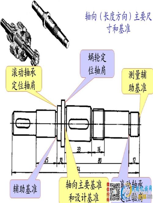 機械零件尺寸的合理標注